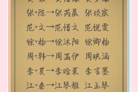 为性曾宝宝起名：结合传统与现代的完美平衡