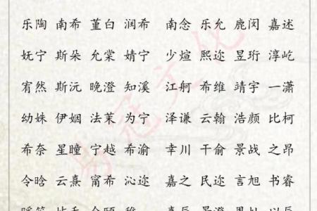 如何根据宝宝名字打分来选最佳名字