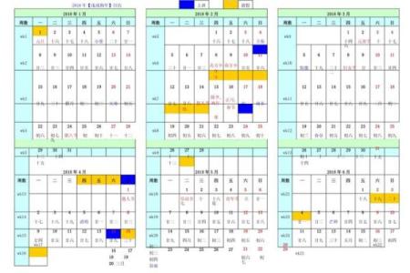 2018年日历大揭秘：全年运势、吉日宜忌全收录