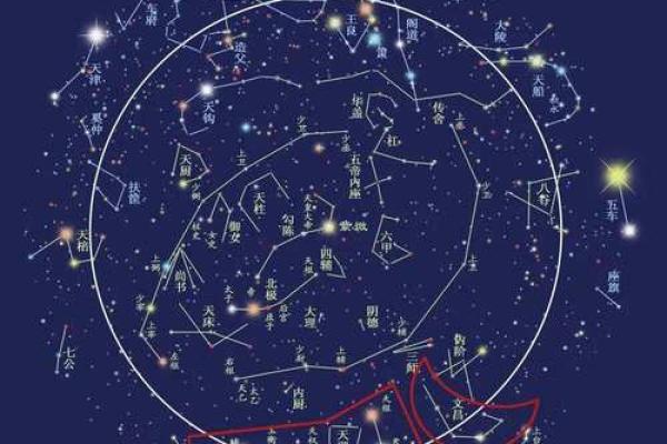 文昌星入命的含义与命理影响解析 文昌星入命的含义与命理影响解析