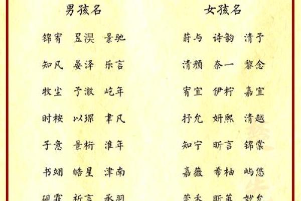 如何从名字中解读人生的寓意