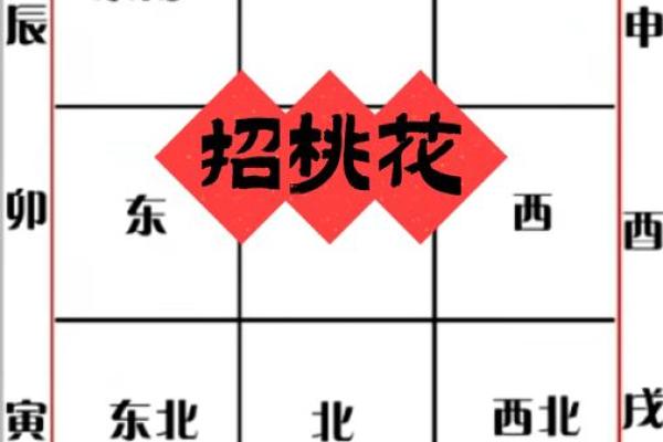 八字算姻缘免费测,了解你的爱情走向 八字算姻缘免费测,了解你的爱情走向