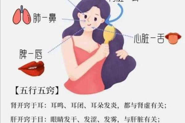 五行变化:如何根据五行改善健康和财运 五行变化:如何根据五行改善健康和财运