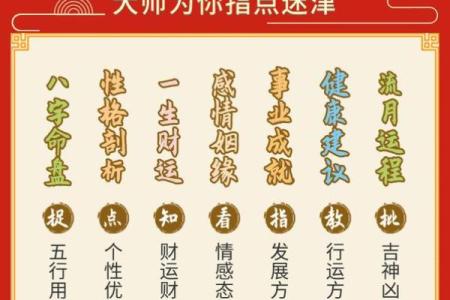 掌握免费八字命盘，免费了解你的运势与未来方向