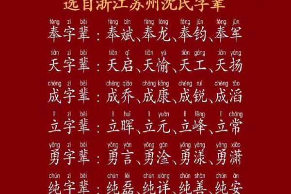姓杨的鸡宝宝名字大全:寓意与选名灵感 姓杨的鸡宝宝名字大全:寓意与选名灵感