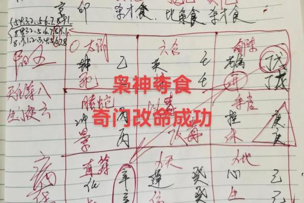 金八字解析：如何运用五行力量改变命运！