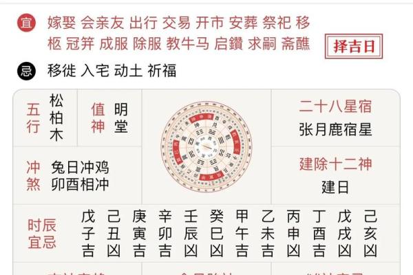 农历,值得纪念的特殊时刻 农历,值得纪念的特殊时刻