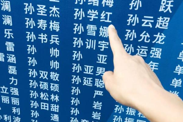 农历,值得纪念的特殊时刻 农历,值得纪念的特殊时刻