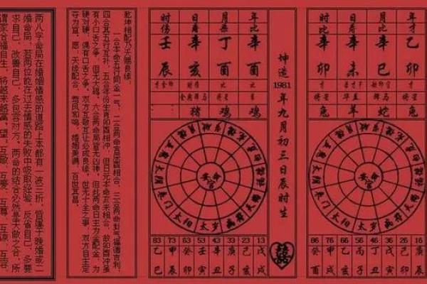 生辰八字告诉你,命中缺什么最影响运势?快来看如何化解! 生辰八字告诉你,命中缺什么最影响运势?快来看如何化解!