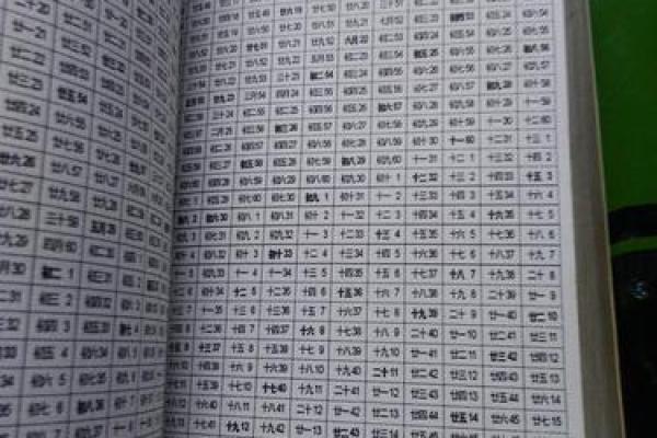 穿越时空的日历:1970年万年历背后的故事 穿越时空的日历:1970年万年历背后的故事