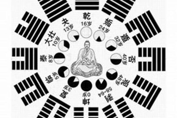 八字没有正官,如何通过调整化解运势难题 八字没有正官,如何通过调整化解运势难题