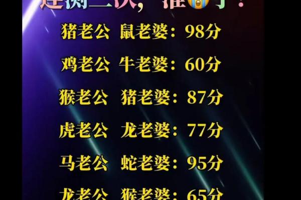 如何看待猪和牛的婚姻配对 如何看待猪和牛的婚姻配对