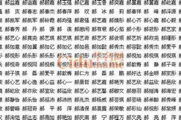 彬字五行属性解析及其命理影响 彬字五行属性解析及其命理影响
