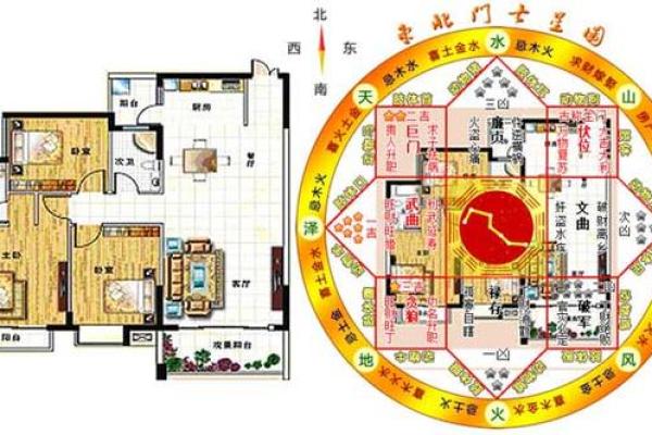 家居风水布局视频全集下载助你提升运势 家居风水布局视频全集下载助你提升运势