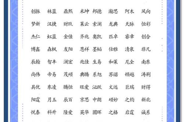名字解析大全:探索不同文化中的名字寓意和象征 名字解析大全:探索不同文化中的名字寓意和象征