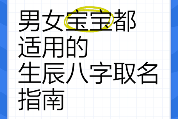 生辰八字起名免费指南:轻松掌握命理技巧,给宝宝起个好名字! 生辰八字起名免费指南:轻松掌握命理技巧,给宝宝起个好名字!
