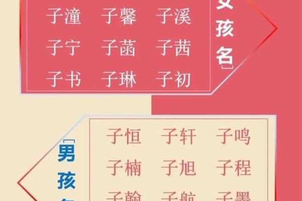 九月男宝宝名字的吉祥寓意与命理分析 九月男宝宝名字的吉祥寓意与命理分析