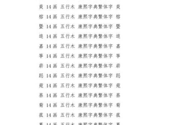 通过出生日期了解五行属性,揭示你的命运密码 通过出生日期了解五行属性,揭示你的命运密码