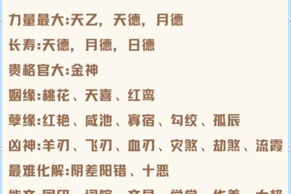 八字神煞童子煞的真相及破解方法 八字神煞童子煞的真相及破解方法
