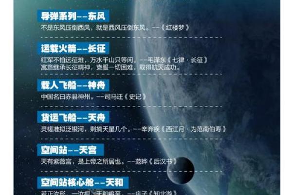 从宇到星:带宇名字的独特魅力 从宇到星:带宇名字的独特魅力