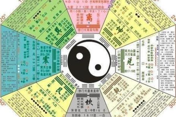 新生儿取名的风水和命理技巧 新生儿取名的风水和命理技巧