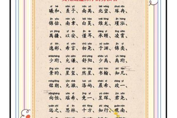 中华起名网助力宝宝取名,专业解析名字背后的文化寓意 中华起名网助力宝宝取名,专业解析名字背后的文化寓意