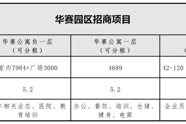 精选电子厂名字技巧，助力企业腾飞