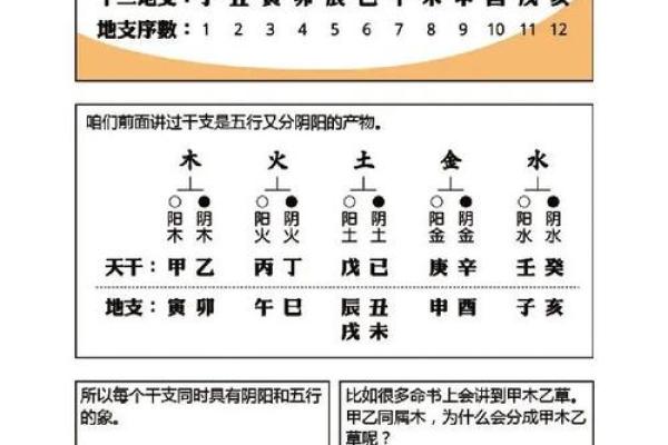 用生辰八字算出你最合适的结婚年份,错过就可惜 用生辰八字算出你最合适的结婚年份,错过就可惜