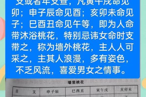 八字命理中桃花出现的象征意义 八字命理中桃花出现的象征意义