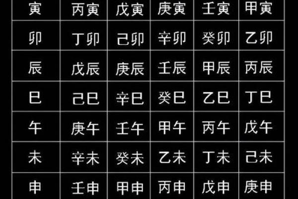 名字的生辰八字揭秘:如何通过名字找到命运的密码 名字的生辰八字揭秘:如何通过名字找到命运的密码