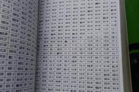 穿越时空的日历：1970年万年历背后的故事