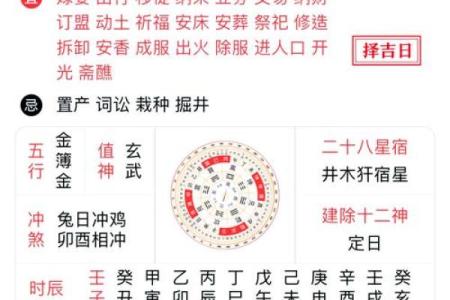 今日老黄历揭秘：运势大爆发，必看吉时良辰