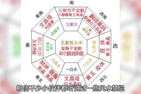 风水官网的风水理论与现代应用相结合