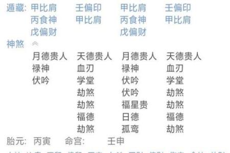 生辰八字算命如何影响你的人生决策