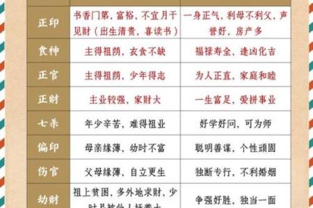 八字神煞童子煞的真相及破解方法