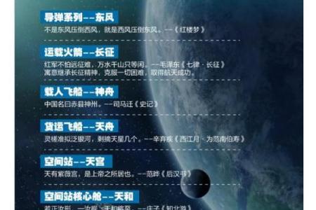 从宇到星：带宇名字的独特魅力