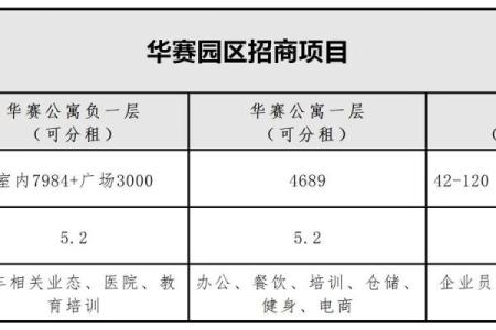 精选电子厂名字技巧，助力企业腾飞
