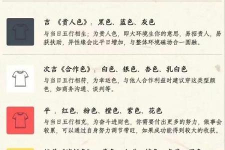 农历背后隐藏的文化意义
