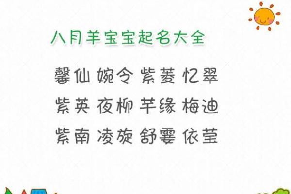 属羊宝宝起名的最佳技巧与选择指南 属羊宝宝起名的最佳技巧与选择指南