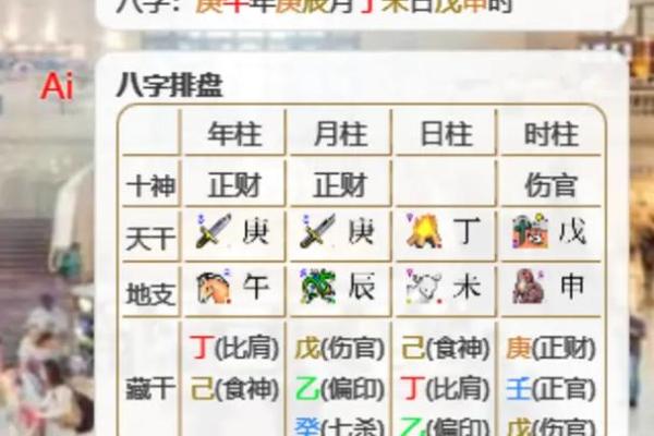 庚午八字解析:如何解读你的命运走向与人生运势 庚午八字解析:如何解读你的命运走向与人生运势