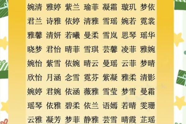 女宝宝取名时常见的误区和解决方法 女宝宝取名时常见的误区和解决方法