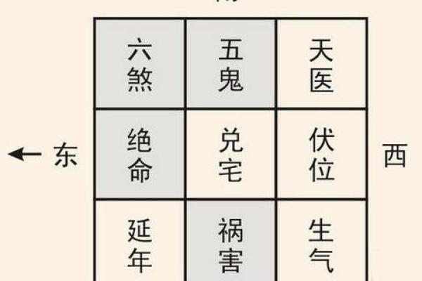 一查便知最全在线风水万年历,精准把握家居风水布局 一查便知最全在线风水万年历,精准把握家居风水布局