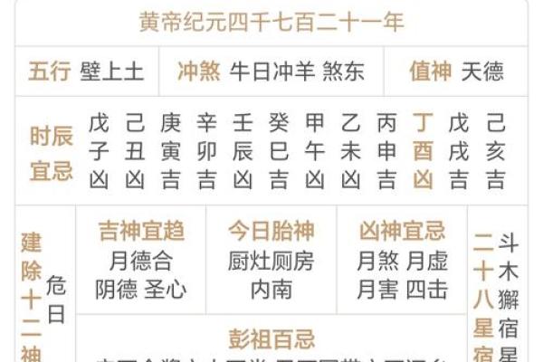 一查便知最全在线风水万年历,精准把握家居风水布局 一查便知最全在线风水万年历,精准把握家居风水布局