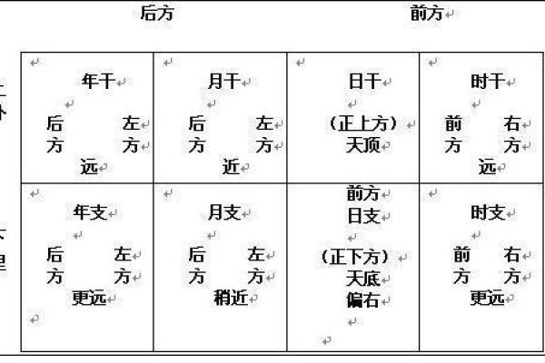 如何通过八字预测嫁给帅哥的可能性 如何通过八字预测嫁给帅哥的可能性