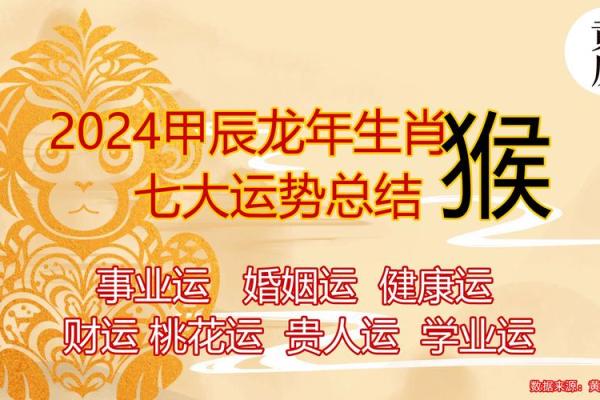 属猴运势全解析:运程起伏与应对策略 属猴运势全解析:运程起伏与应对策略