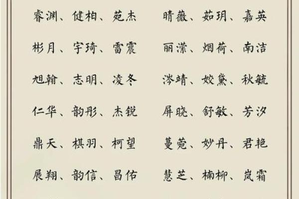 普姓宝宝起名:如何为普姓宝宝挑选一个独特的名字 普姓宝宝起名:如何为普姓宝宝挑选一个独特的名字