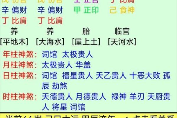 八字排流年详解:如何根据八字预测未来运势 八字排流年详解:如何根据八字预测未来运势