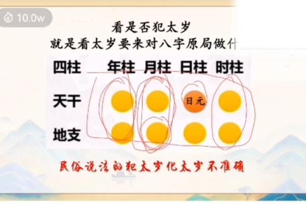 探寻怀旧八字的奥秘:如何借助命理回溯前世今生 探寻怀旧八字的奥秘:如何借助命理回溯前世今生