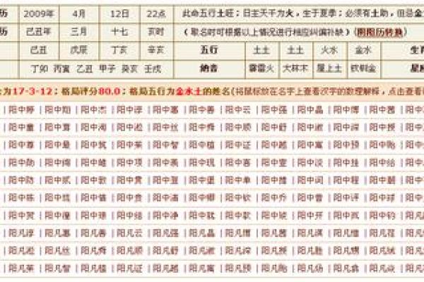 生辰八字不好怎么办?专家教你几招改运技巧 生辰八字不好怎么办?专家教你几招改运技巧