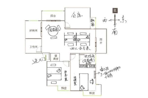 从风水角度看,办公室布局改进方法 从风水角度看,办公室布局改进方法